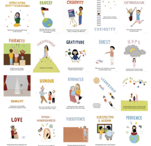 Strengths poster